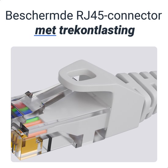 UBCPro - Câble Patch UTP CAT6 - Wit - 30 Mètres - Avec Connecteurs RJ45
