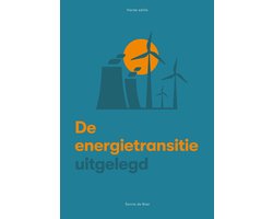 De energietransitie uitgelegd