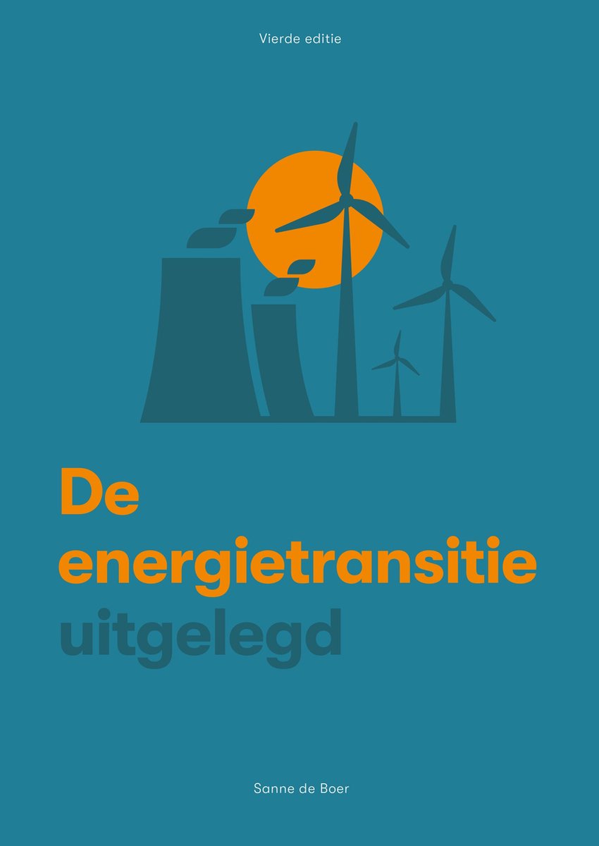 De energietransitie uitgelegd op Prijzenvolger.com