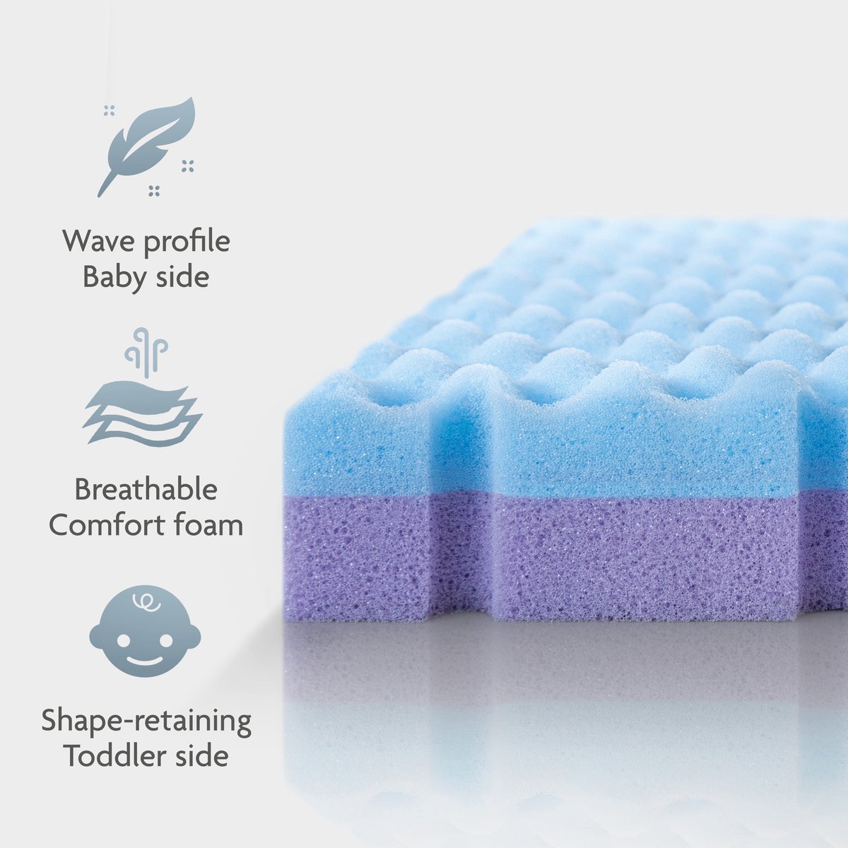 Materassino Per Passeggino Dr. Lübbe Premium - Traspirante E Comfortevole | Rivestimento In Tencel Lavabile | Misure 75x32 Cm | Ideale Per Neonati - Foto 6