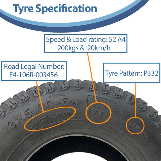 13x5.00-6 4pr Wanda P332 Grasband TL & 13x5.00-6 TR13 Binnenband — afbeelding 3