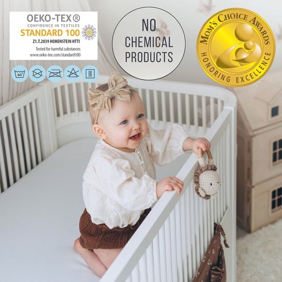 Waterdichte Hoezen voor Wieg en Kinderwagen - Set van 2 - Universele Maat 35x75 cm, 100% Jersey — afbeelding 2