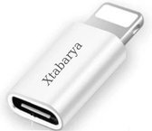 Bol.com Usb Type C Bliksem Vrouwelijke Oplaadkabel Adapter geschikt Voor Iphone 13 Pro Max 12 11 Voor Verlichting naar Type-C Sp... aanbieding