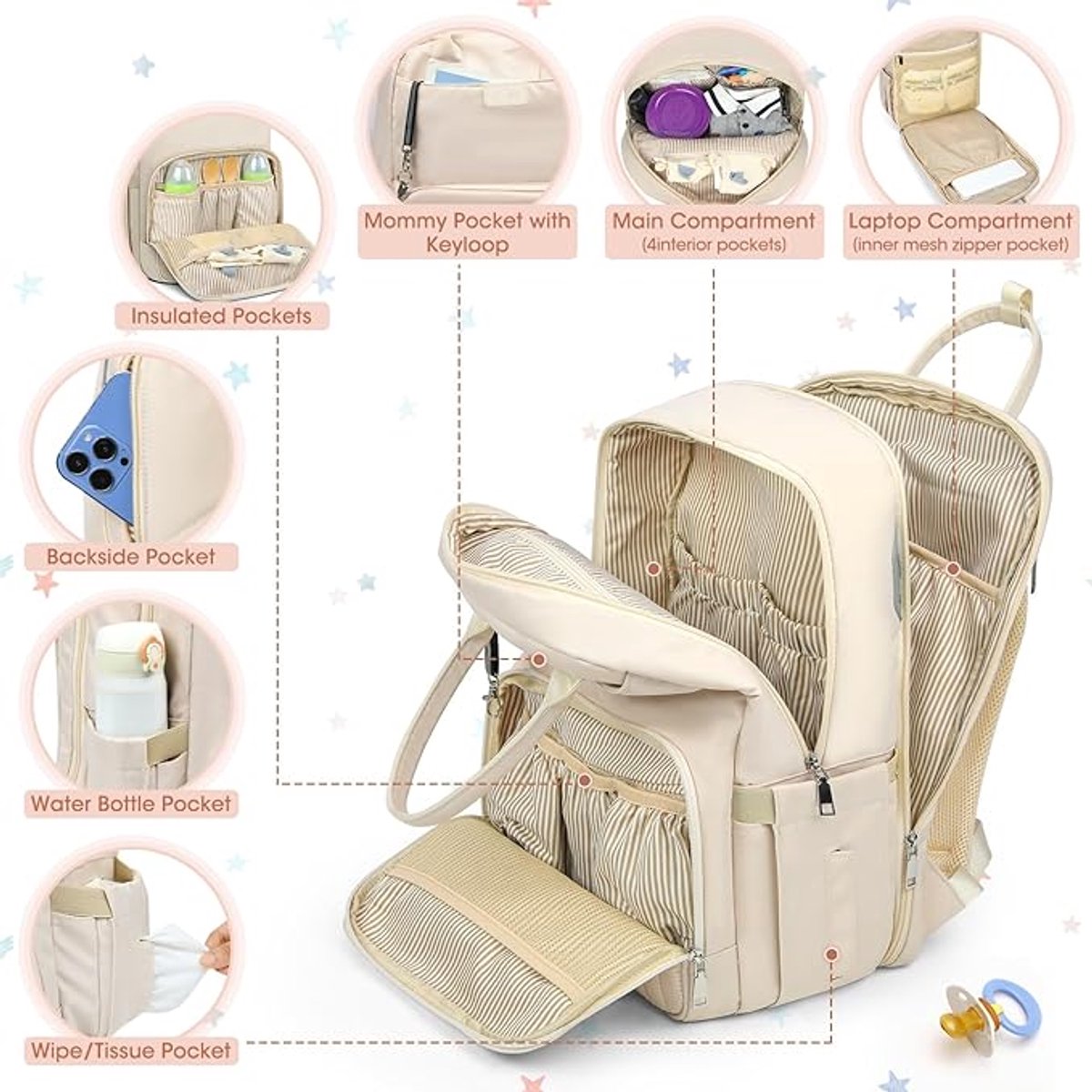 Famanu - Luierrugzak voor baby's, grote luiertas, babytas, rugzak met kinderwagenriemen en luieronderlegger, voor onderweg, Beige – foto 3