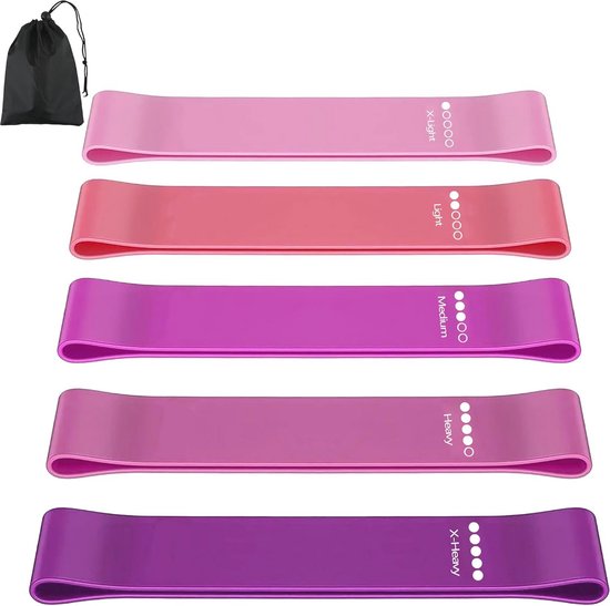 Neopreen Polsband | Speciaal voor Blessures