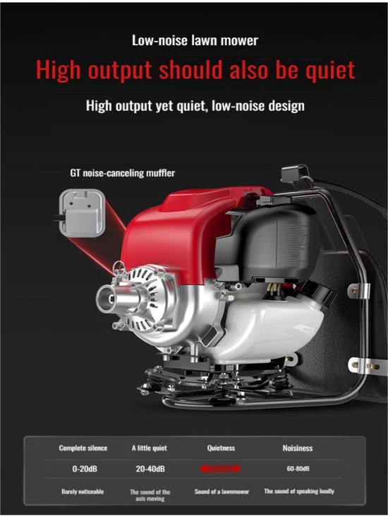 Traumheim Coupe-Bordures Sans Fil 4 En 1 – 2 Batteries 4Ah, Moteur Brushless 800W, Pour Jardin Et Pelouse