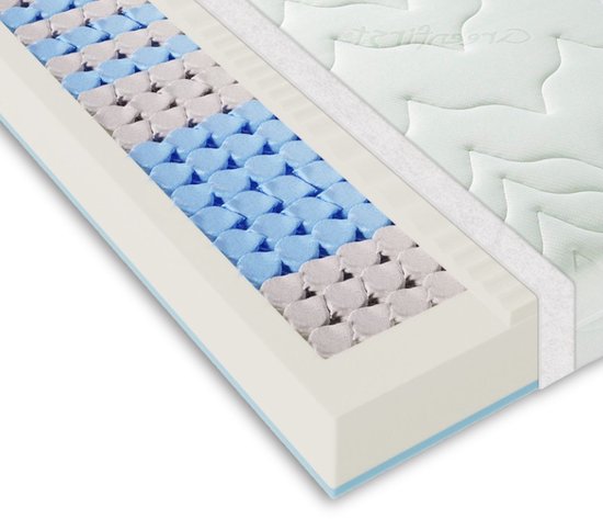 Sleepneo Matras 200 X 200 Cm, Ergonomisch Koudschuimmatras Hardheidsgraad Comfortabel