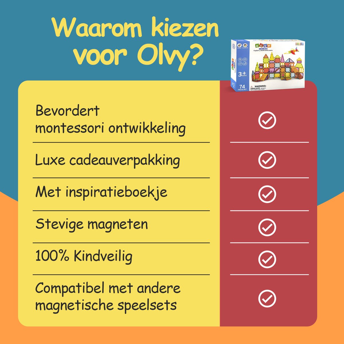 Magnetic Tiles - Speelgoed - Magnetische Tegels - Educatief & Constructie - Montessori - 74 Stuks - Bouwstenen - Blokken - Voor 3, 4, 5, 6, 7, 8, 9 Jaar - Bouw je Magna Wereld - Kinderen - Olvy — cadeau in Spellen & Speelgoed - foto 7