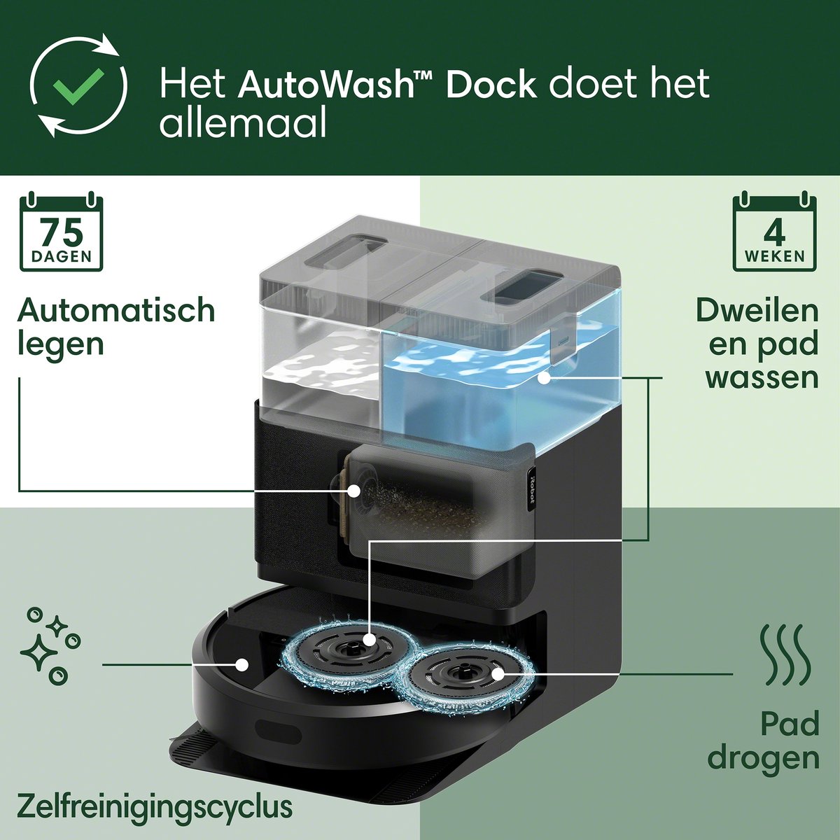 Afbeelding 2 van iRobot Roomba® Plus 405 Combo Robot + Autowash™ Dock - Robotstofzuiger met Dweilfunctie - Zwart - G1850