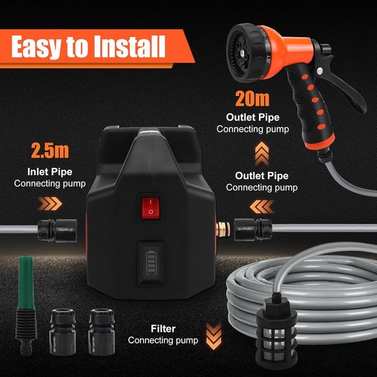 Mellif Tauch-Akkupumpe für Makita Akku 18 V, Wasserpumpe, - Mellif Tools