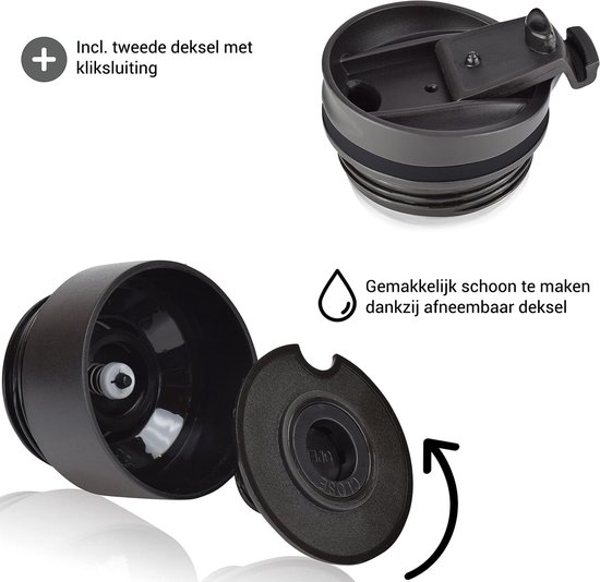 Detail van de zwarte Milu thermosbeker: een los deksel met kliksluiting en een afneembaar deksel voor gemakkelijke reiniging.
