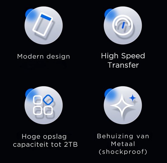 Dutch Wanted Draagbare HHD Externe Harde Schijf - 1TB aan Solide State Opslag - Snelle writing speed - Plug and play - Portable storage - Opslag extern pc of laptop - USB 3.2 - Snelle Harde schijf expansion — afbeelding 2
