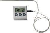 Lupine Kern Thermometer - Vleesthermometer inclusief batterijen en ophang oogje