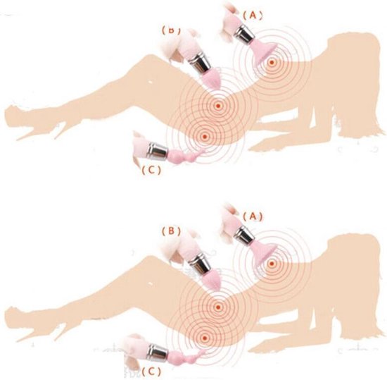 Bol Com Wisegoods 3 In 1 Clitoris Stimulator Clitoris Stimulatie Anus Stimulatie Tepel