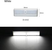 WiseGoods - Premium Led Kastverlichting met Sensor - Slaapkamer Bed Lamp - Onderkastlamp - Trapgang Lamp - Met Bewegingssensor