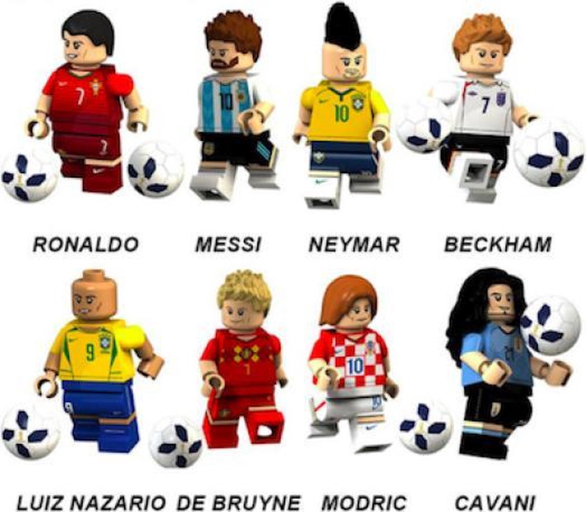 partitie accu Bijproduct Set met voetbal speelfiguren (8 stuks) - Cristiano Ronaldo- Messi - Neymar  - De Bruyne... | bol.com