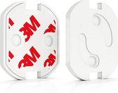 zelfklevende stopcontact beveiliging 20 stuks - mooi dun ontwerp - wit -stopcontactbeveiliger - veiligheid in huis- baby - kind