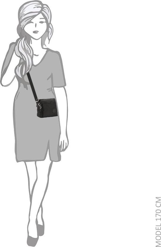 Schematische weergave van een vrouw van 170 cm met een zwarte Kipling schoudertas.
