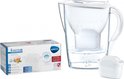 BRITA fill&enjoy Marella Cool White met 7 maxtra+ filters