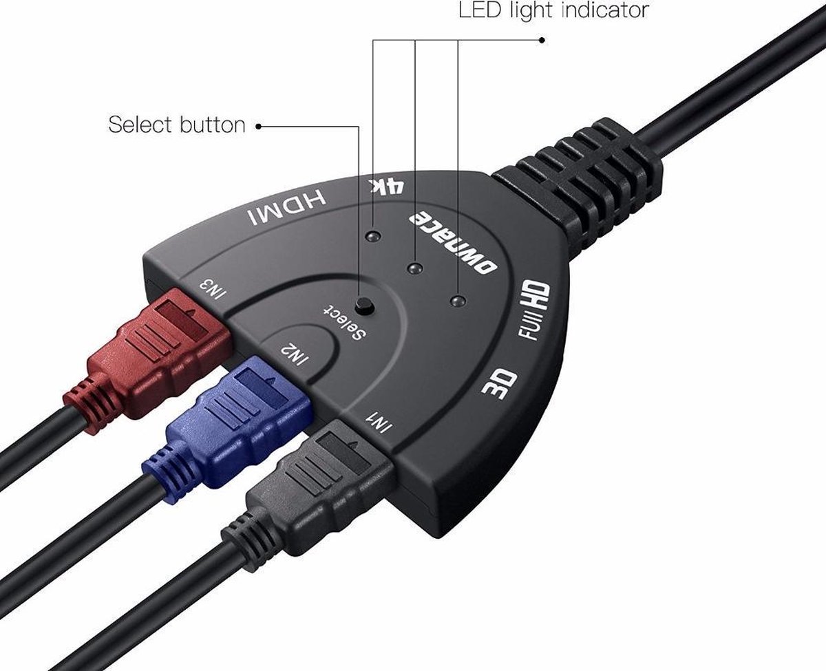 Switch HDMI Sounix - 1 entrée 4 sorties - Répartiteur HDMI