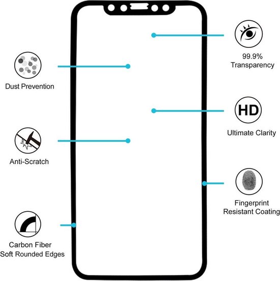 Mobigear - Apple iPhone 11 Pro Verre trempé Protection d'écran