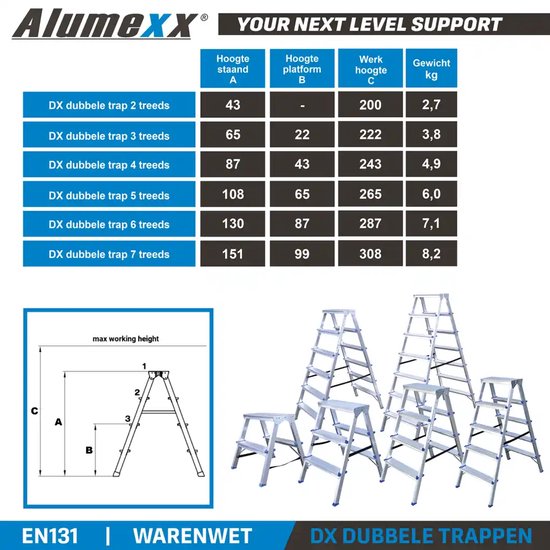 Alumexx DX - Dubbele trap 2 treden - Huishoudtrap - Keukentrap - Inklapbaar - 2,5m Werkhoogte