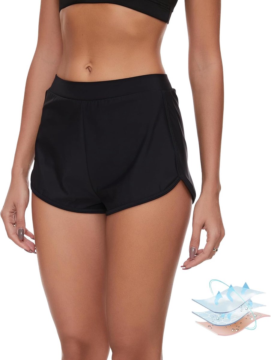 Shorts Lekvrij Menstrueel Zwemmen Badpak Ingebouwde Bikini Bodem Waterdicht UV 50 Tieners Meisje Vrouwen