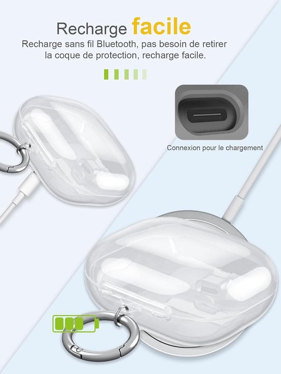 Hoes voor Beats Powerbeats Fit, draadloze hoofdtelefoon, daunke TPU beschermhoes, met ronde gesp, volledige bescherming, transparant — afbeelding 3