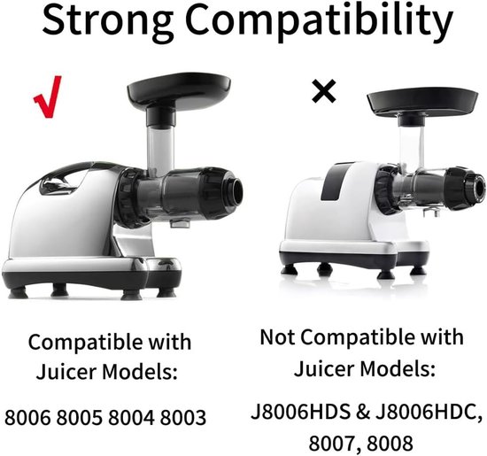 Vervangend Juicer Schermfilter voor Slow Masticating Juicers - Geschikt voor Modellen 8006, 8005, 8004, 8003, Hoogwaardige Accessoires voor Optimale Sapextractie — afbeelding 2