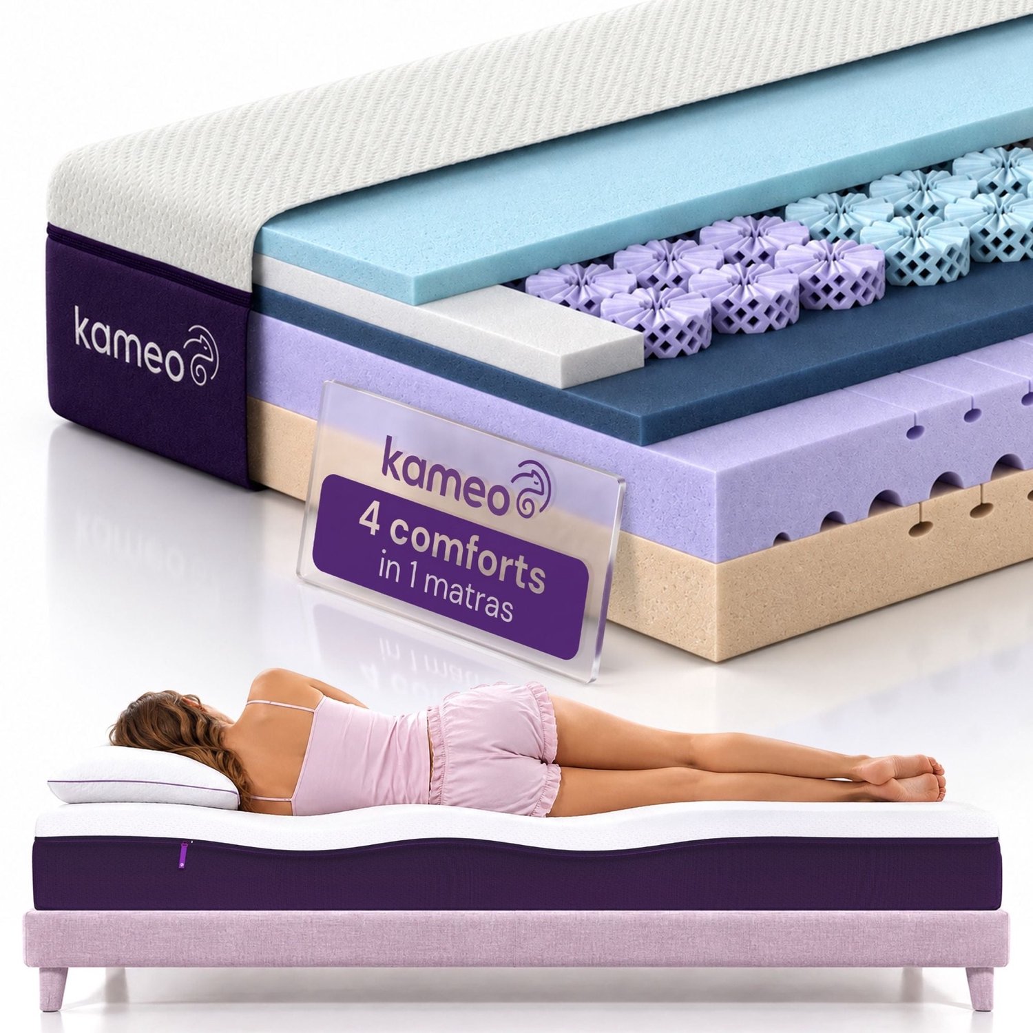 Kameo Flow Matras 160x200 cm - 4 Comfortniveaus in 1 Matras - Zacht of Stevig - 7+5 Comfortzones - 24 cm Dik - Schuimveren - Tweepersoons - 100 Nachten Proefslapen Wit