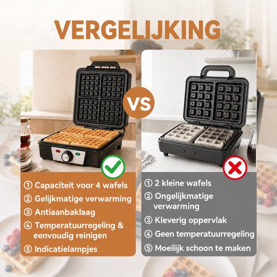 Belgisch Wafelijzer 1200 W - 4 Wafels Tegelijk - Wafelmaker met Instelbare Temperatuur en Antiaanbaklaag - Overlooprand - Indicatielampjes - Compact Rechtop Opbergen - Voor Brunch en Desserts - Zwart/Zilver — afbeelding 3