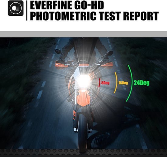 Motorfiets Koplamp Zwart - 28W Vermogen - Carbon Fiber - Verstelbaar - Offroad Verlichting — afbeelding 3