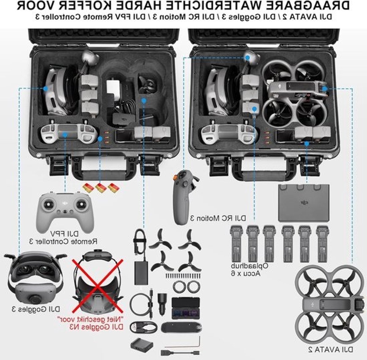 Waterdichte hardcase voor DJI Avata 2 Drone en accessoires - Bescherming en transport – foto 3