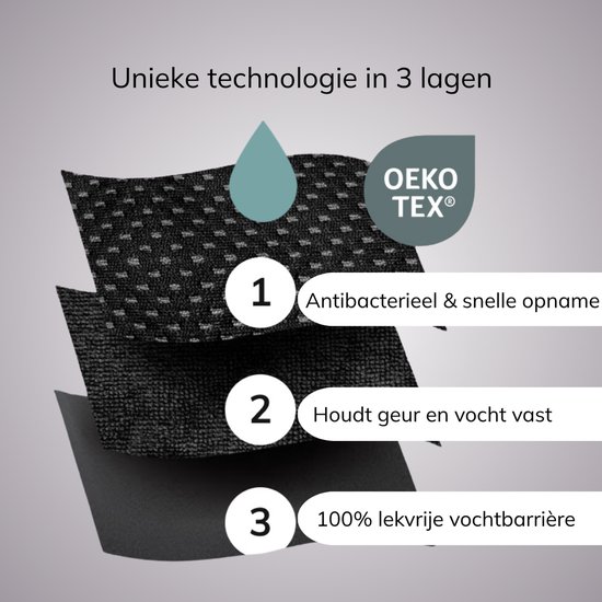 Gedetailleerde weergave van 3 lagen stof: antibacterieel & snelle opname, houdt geur en vocht vast, 100% lekvrije vochtbarrière.