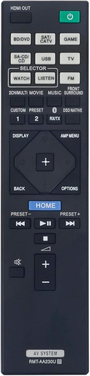 AULCMEET RMT-AA230U Replacement Remote Control Compatible with Sony 7.2 Ch 4K AV HDMI Home Theater Stereo Receiver - ShopVlot