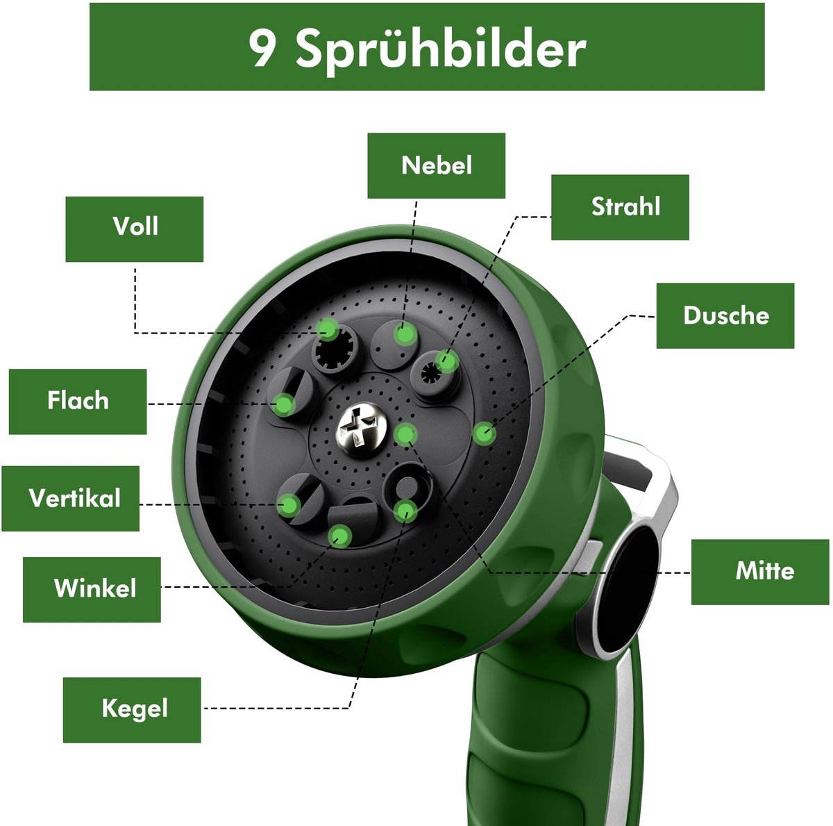 SnelShoppen - Heavy Duty Tuinwaterspuit - Robuuste Metalen Tuinsproeier met 9 Patronen, Duimstroomcontrole, Ideaal voor Reinigen, Besproeien en Auto W