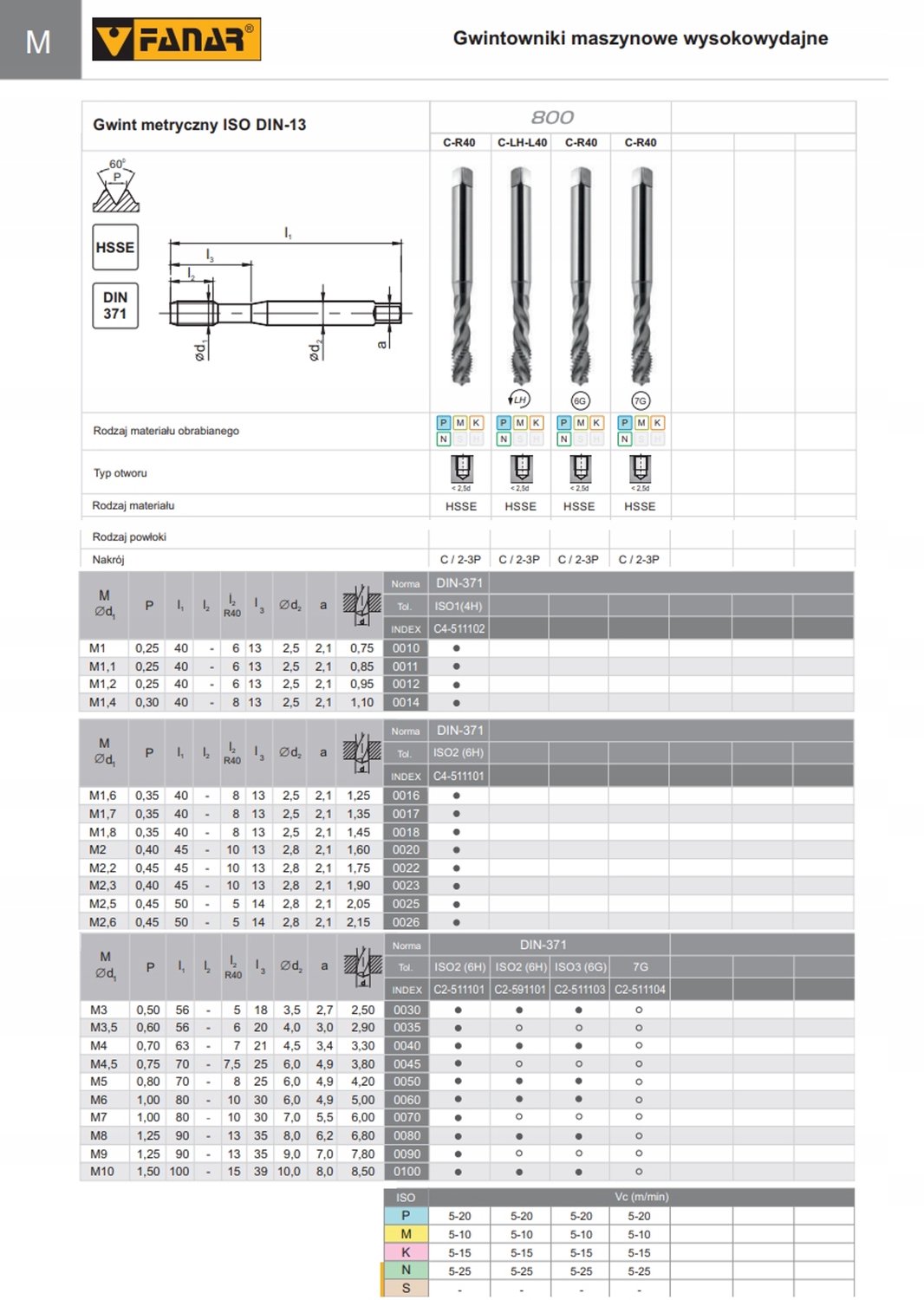 Fanar M4 HSS-E 800 Schroefdraad Tap DIN 371-C 6H Extra Lang