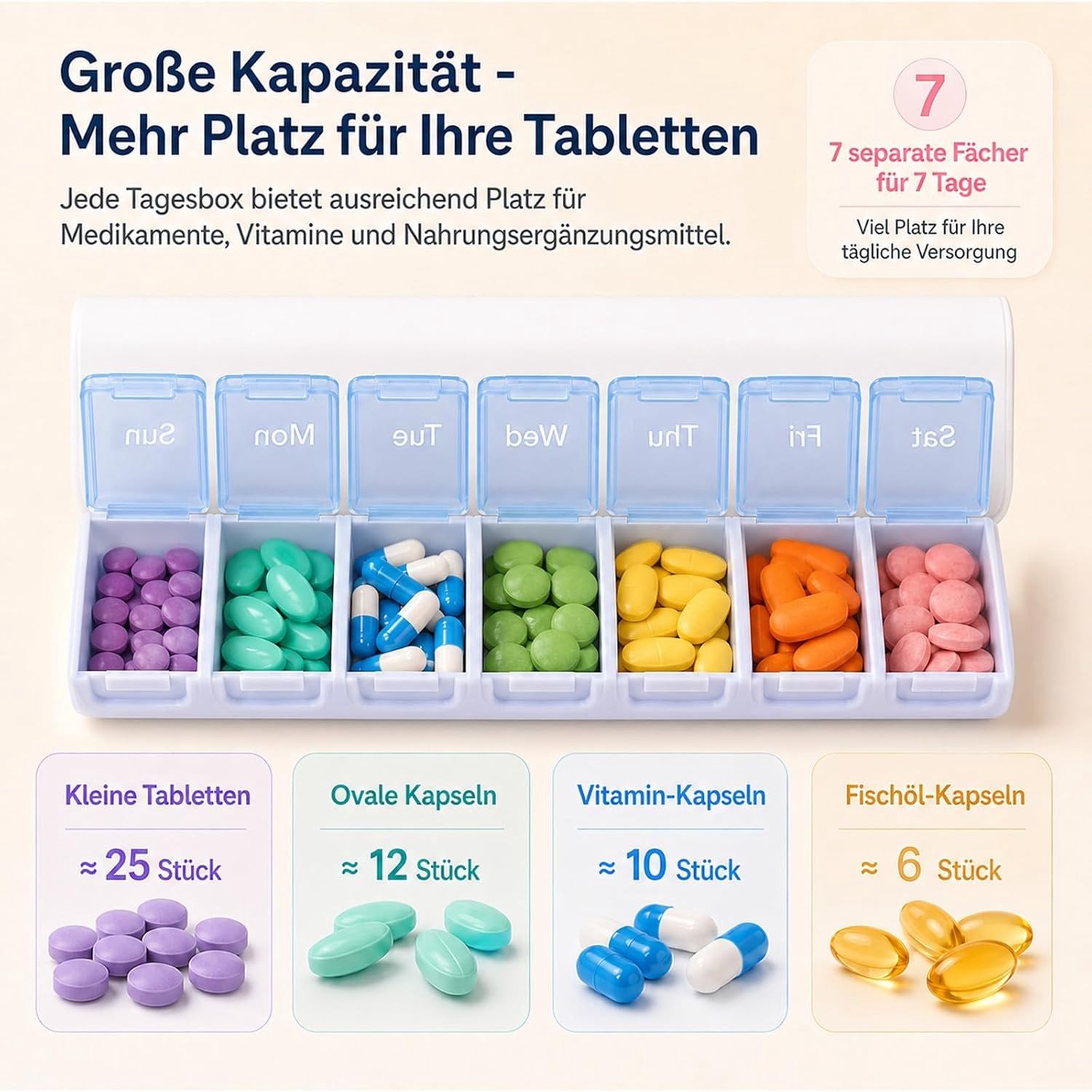 Pillendoos voor 7 dagen, handig en compact voor medicijnen, eenvoudig te openen en mee te nemen