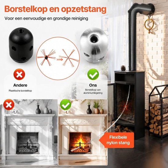 Schoorsteenveegset met nylon stangen, borstelkop van aluminiumlegering en flexibel ontwerp van 90° voor vierkante en rechthoekige schoorstenen — afbeelding 2