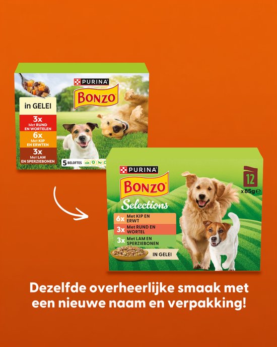 Verpakking Bonzo hondenvoer in gelei met twee vrolijke honden. Toont variëteiten met kip, rund en lam.