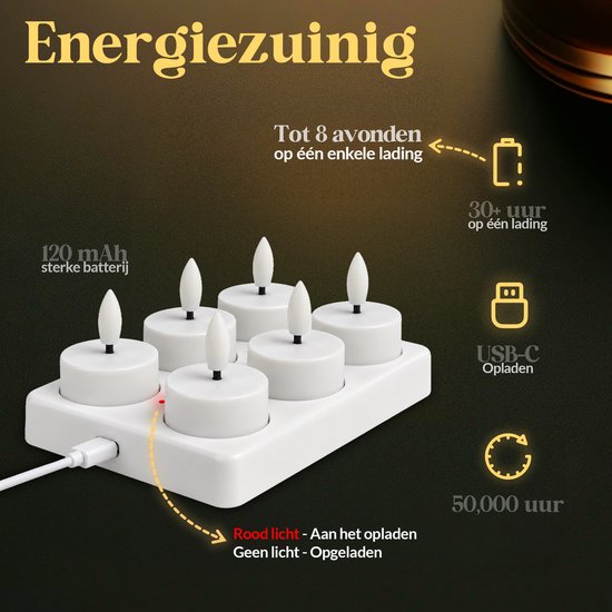 Oplaadbaar, 30+ uur brandtijd, USB-C opladen en 50.000 uur levensduur.