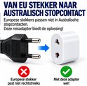 Europese stekker (zwart) die niet past in Australisch stopcontact (wit) met een rood kruis. Naast een witte adapter die wel past met een groen vinkje. "VAN EU STEKKER NAAR AUSTRALISCH STOPCONTACT"