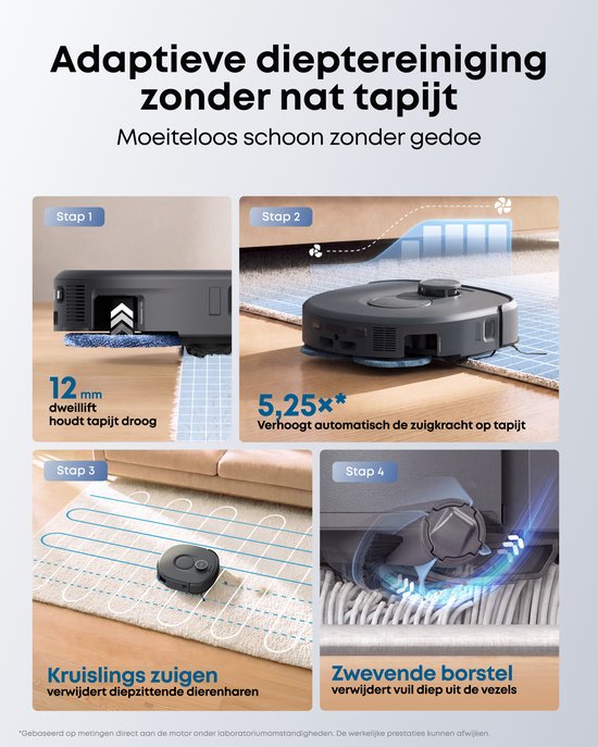 Robotstofzuiger met 12mm dweillift, automatische zuigkrachtverhoging op tapijt en zwevende anti-klitborstel.