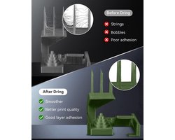 S1 Plus 3D Printer Filament Dryer, S1 Plus 3D FilaDryer voor 3D Printer Filament, Houd Filament Droog Tijdens 3D Printen, Filament Houder, Opbergdoos, Zwart