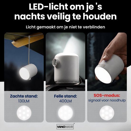 Elektrische Luchtpomp – Vanoways – Luchtbed Pomp Oplaadbaar – Zwembad – LED Licht — afbeelding 3