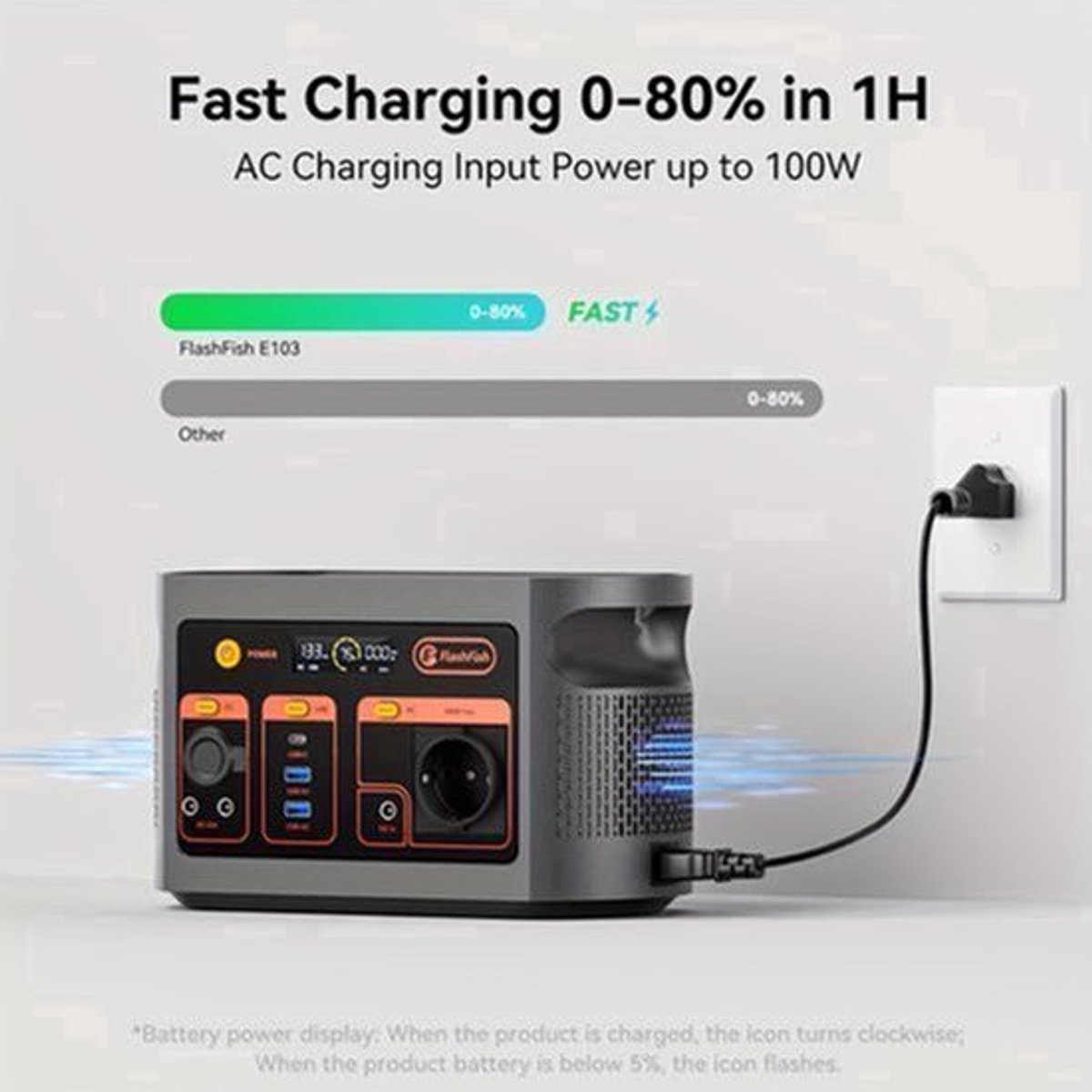 Draagbare Powerstation – Mobiele Generator – Noodstroomvoorziening – Zonne-energie Generator – Powerbank – 300W Vermogen – 179,2Wh Lifepo4 Batterij – 60W Zonnepaneel Inclusief
