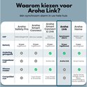 Tabel vergelijkt Aroha Link met andere Aroha-producten, met functies zoals synchroon alarm, batterijduur en compatibiliteit.
