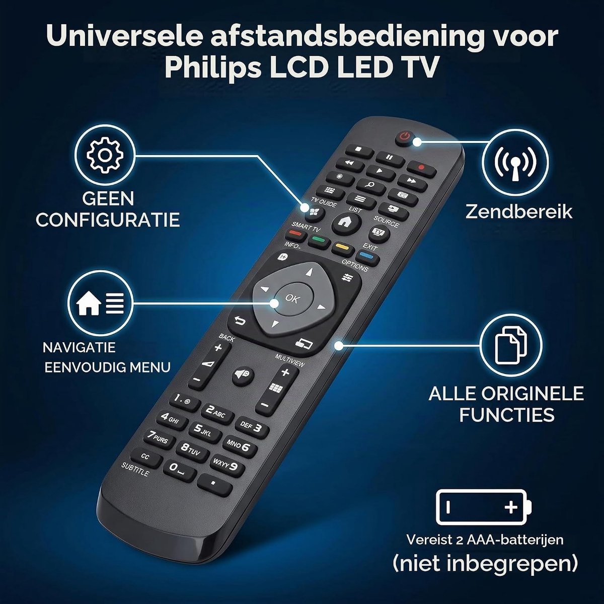 Universele afstandsbediening voor Smart TV, vervangingsoptie voor LCD en LED televisies met eenvoudig instellen en gebruiksgemak