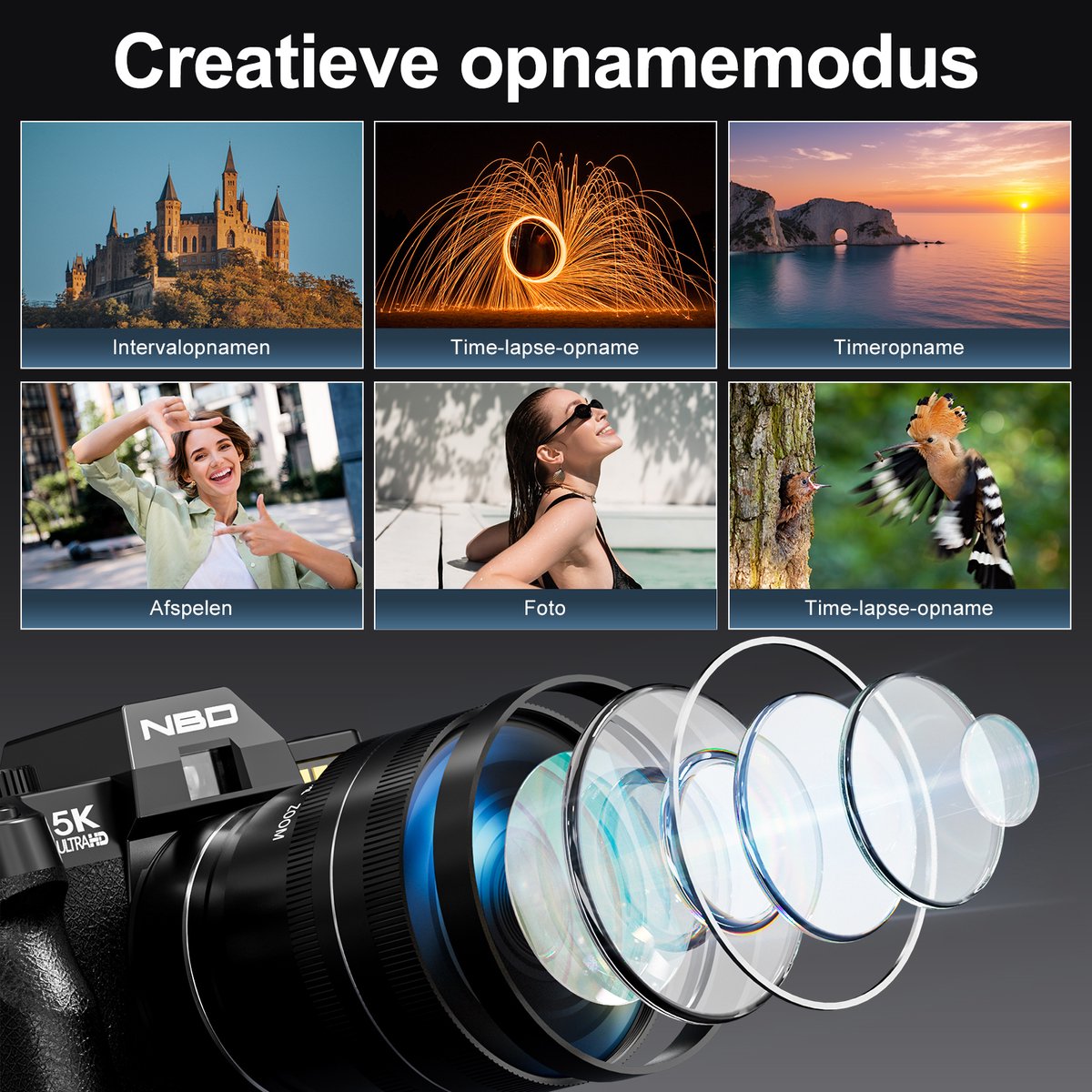 NBD S100 Digitale Camera - 5K - 64MP - 16X Digitale Zoom - Optische Zoeker - WiFi - 180° Draaibaar Scherm - Compact Camera voor Reizen - Microfoon - LED Licht - 3 Kleurenfilters - 0.45X Supergroothoeklens - Handgreepstatief - Zwart thumbnail 4