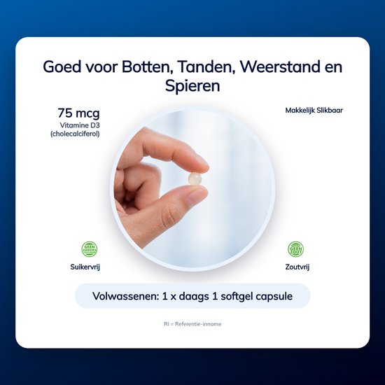 Hand met een witte, gladde softgel capsule met 75 mcg Vitamine D3. Suikervrij en zoutvrij.